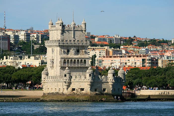 European cities and the cost of living in Lisbon, Portugal