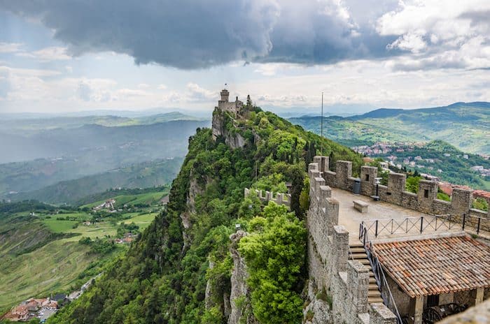 San Marino has a territorial tax system