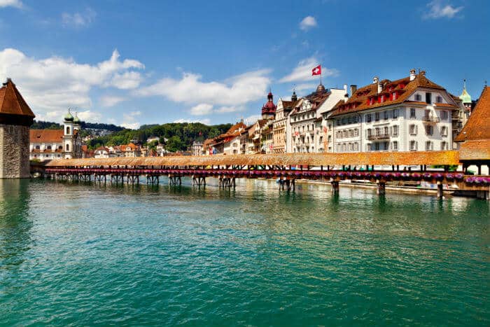 The world's least corrupt countries