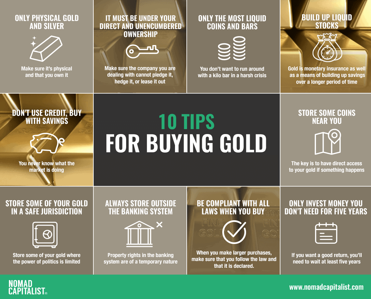 The Top 10 Reasons to Invest in Gold - Groww