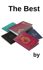 The Best Citizenship by Investment Passports