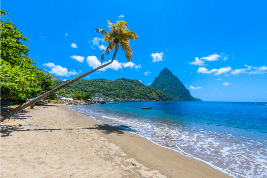 Is the Dominican Investor Visa right for you?