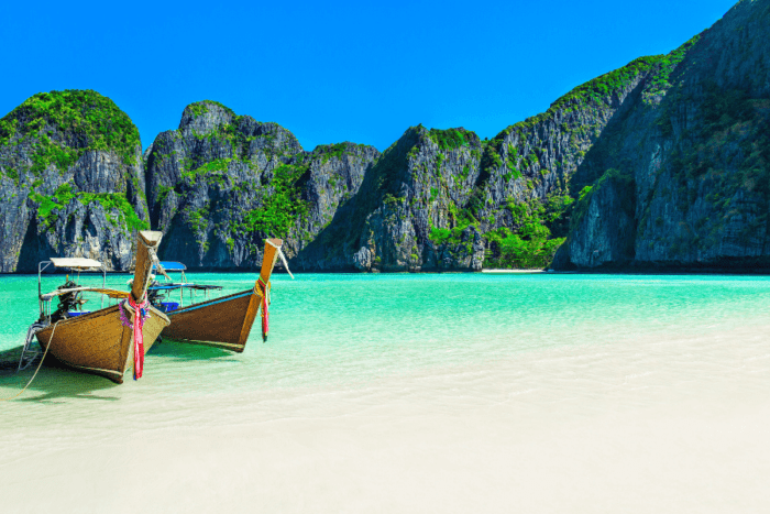 Easy Residence Permits in Asia, Thailand