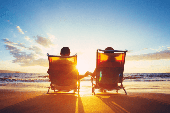 Retirement Index