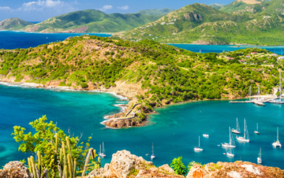 Banking in Antigua and Barbuda: The Ultimate Guide