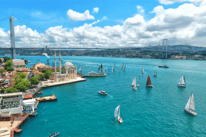 Do US Citizens Need a Visa for Turkey in 2025