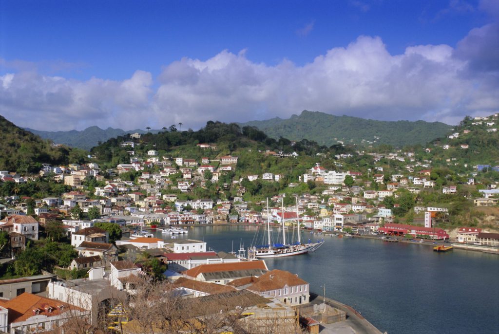 Grenada vs St Kitts Citizenship Which To Choose in 2026