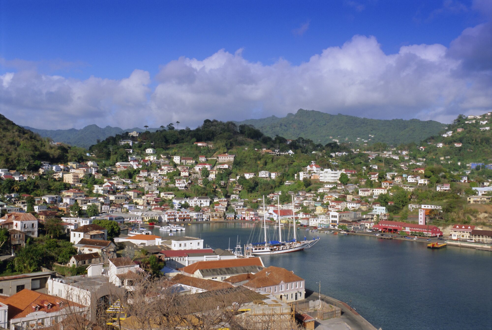 Grenada vs. St. Kitts Citizenship: Which Is Better for Investors?