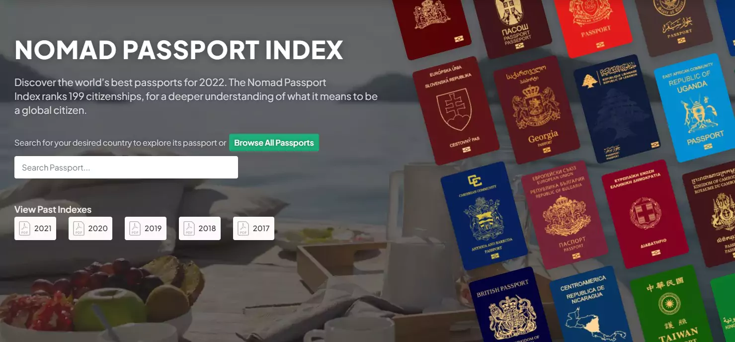 Nomad Passport Ranking Index 2024 The World's Best Passports Ranked
